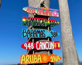 May include: Colorful wooden directional signs with destinations like Hawaii, Jamaica, and Cancun, attached to a palm tree. Each sign features a unique design and distance marker, with a bright blue sky in the background.