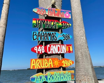 May include: A wooden signpost with colorful arrows pointing to various tropical destinations, including Hawaii, Jamaica, and Cancun. The sign is attached to a palm tree with a rope. The background features a clear blue sky and a body of water.