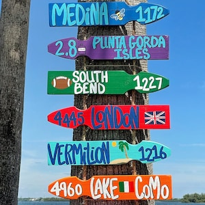 Custom Beach Directional Sign: Personalized Destination Arrow Decor