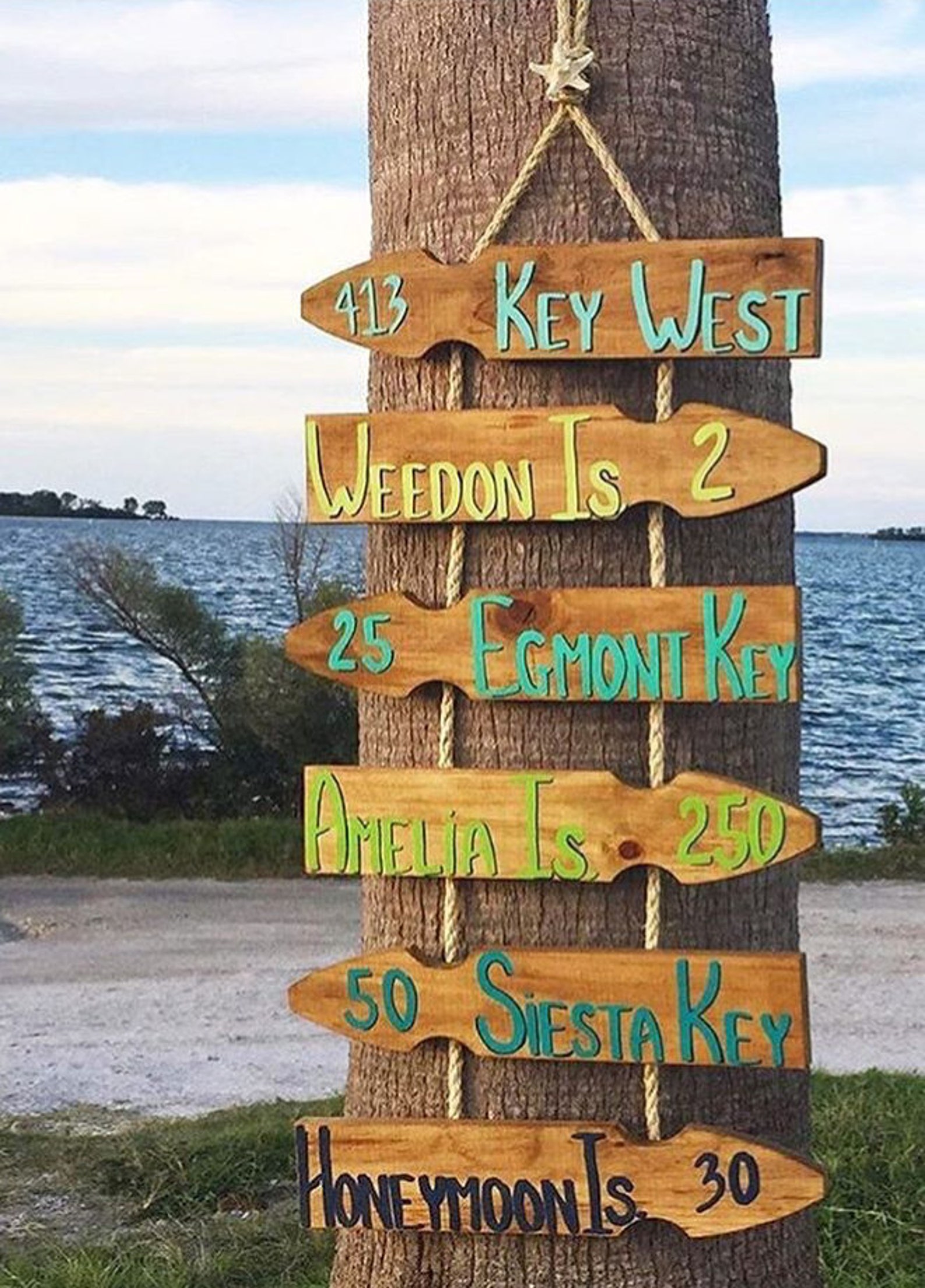 Custom Mile Marker. Personalized Beach Sign. Destination Sign. Etsy