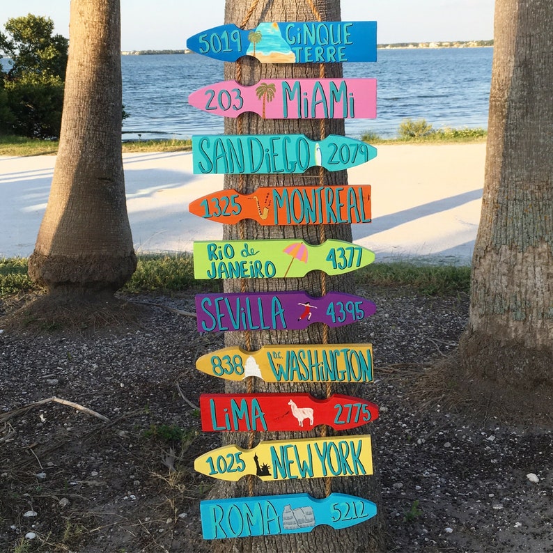 Tropical Directional Signs Personalized Beach Sign Custom Etsy