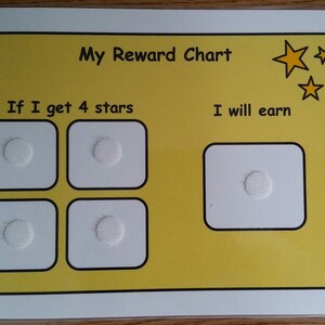 May include: A yellow reward chart with the text "My Reward Chart" at the top. The chart has four white circles with velcro on them and the text "If I get 4 stars" above them. On the right side of the chart is a single white circle with velcro and the text "I will earn" above it. There are three yellow stars in the top right corner of the chart.