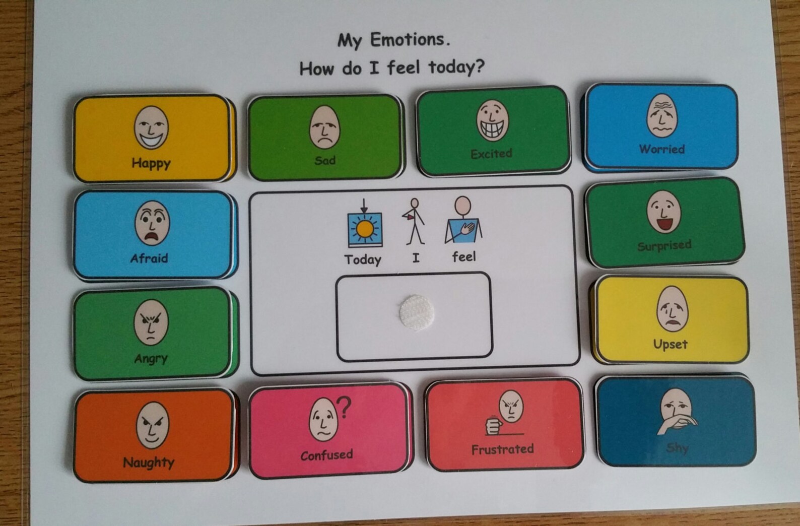 How emotions are made. My emotions. how are you visual aid.