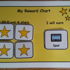 May include: A yellow reward chart with the text "My Reward Chart". The chart has four yellow stars and the text "If I get 4 stars I will earn". Below the text is a picture of an iPad with the text "iPad".