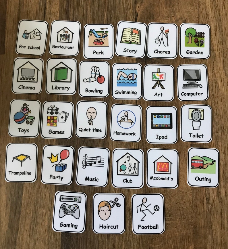 3 Step Sequencing Keyring Visual Support for Asd/Adhd/Learning Difficulty/Visual Learners/Pre-School Now/Next/Later Board & 50 Symbols image 3