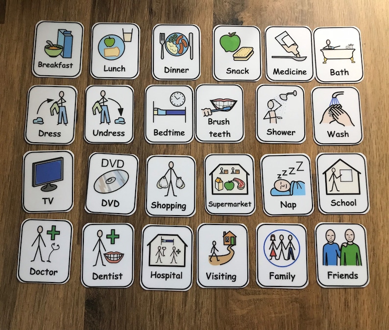 3 Step Sequencing Keyring Visual Support for Asd/Adhd/Learning Difficulty/Visual Learners/Pre-School Now/Next/Later Board & 50 Symbols image 2