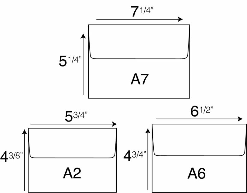 K&ouml;nnte beinhalten: Diagramm mit den Abmessungen von drei verschiedenen Briefumschlaggr&ouml;&szlig;en: A7, A6 und A2. Der A7-Umschlag misst 13,3 cm x 18,4 cm. Der A6-Umschlag misst 12,1 cm x 16,5 cm. Der A2-Umschlag misst 11,1 cm x 14,6 cm.