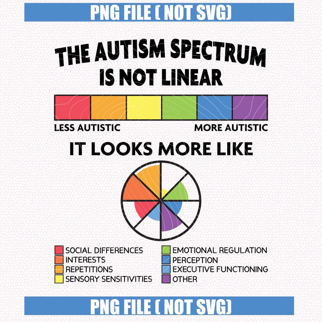 The Autism Spectrum is Not Linear PNG, Autism Awareness PNG, Autism ...