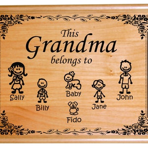 Mothers day gift, Fathers Day gift, Grandparents gift laser engraved plaque,