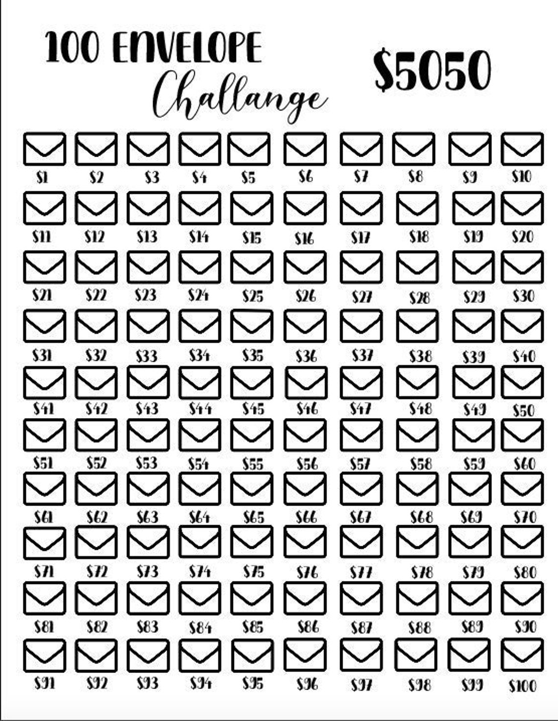 100 Envelope Challenge PDF Saving Challenge Pdf Budgeting Etsy