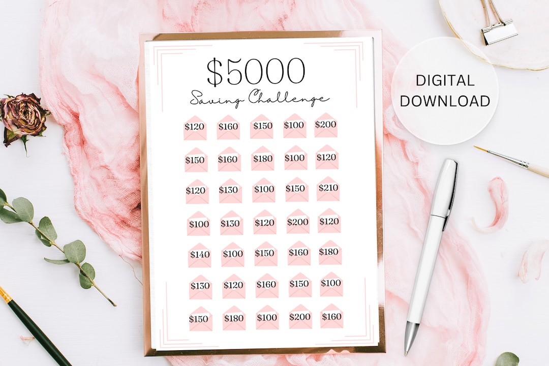 5000 Saving Challenge. Printable Budget Sheet- Minimalist Budget Sheet ...