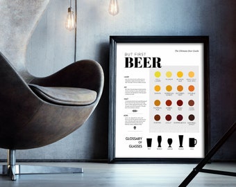 Beer Art Print, Beer Poster, Beer Guide, Man Cave Decor, Types, Glasses, Brewery, Lager, Ale, Pint, Mug, Pilsner, Oktoberfest, Stout, Craft