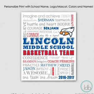 Regalo per squadra sportiva, collage di squadra sportiva, squadra sportiva, regalo per allenatore, regali per squadra, regali per giocatori, regalo personalizzato, regali per la classe, cartello per la classe