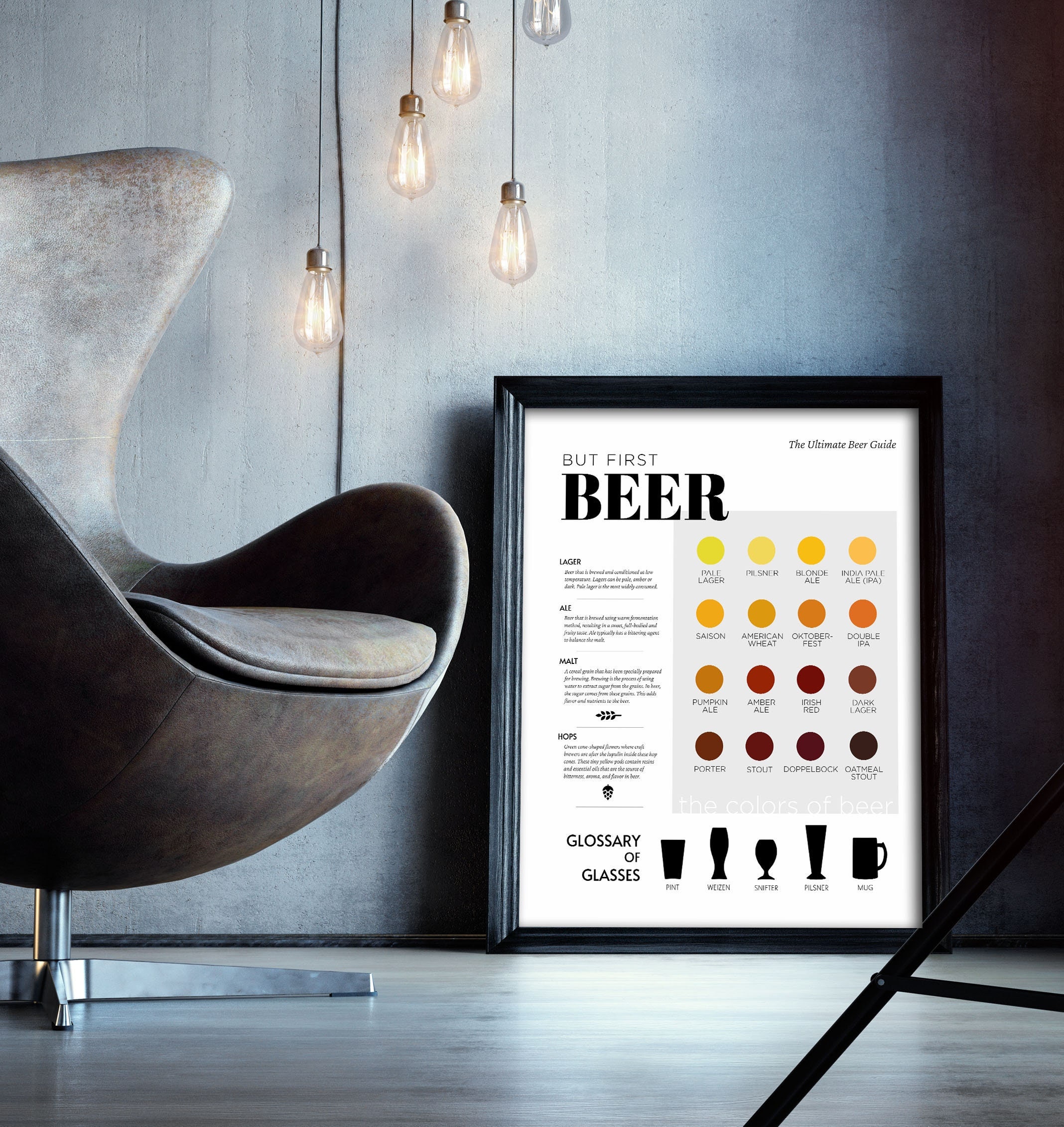Beer Art Print, Beer Poster, Beer Guide, Man Cave Decor, Types, Glasses ...