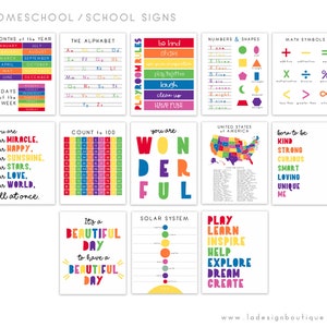 Poster für Homeschool, Spielzimmer Regeln, Lerndrucke, Vorschule Schilder, Klassenzimmer Schilder, US Karte, Alphabet, Sonnensystem, Mathematik, Zahlen