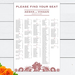 Plan de table mariage, Plan de table mariage indien, Plan de salle, mariage hindou, Plan de table, Attribution des sièges, Trouvez votre place, Mehendi