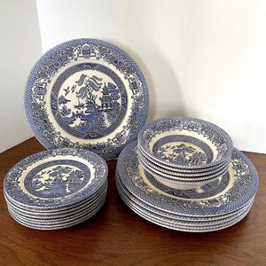English dinner plate - Etsy 日本