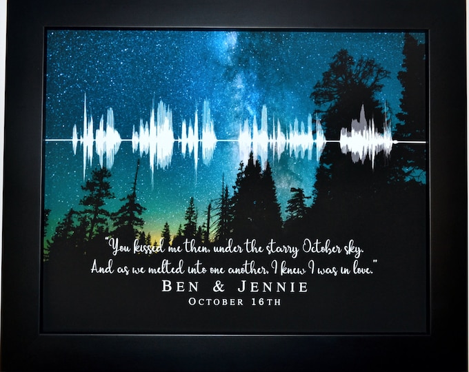 Real Sound Wave Art, Unique Anniversary Gifts For Men, Personalized Night Sky, or Background Of Choice, Couple, Him, Her