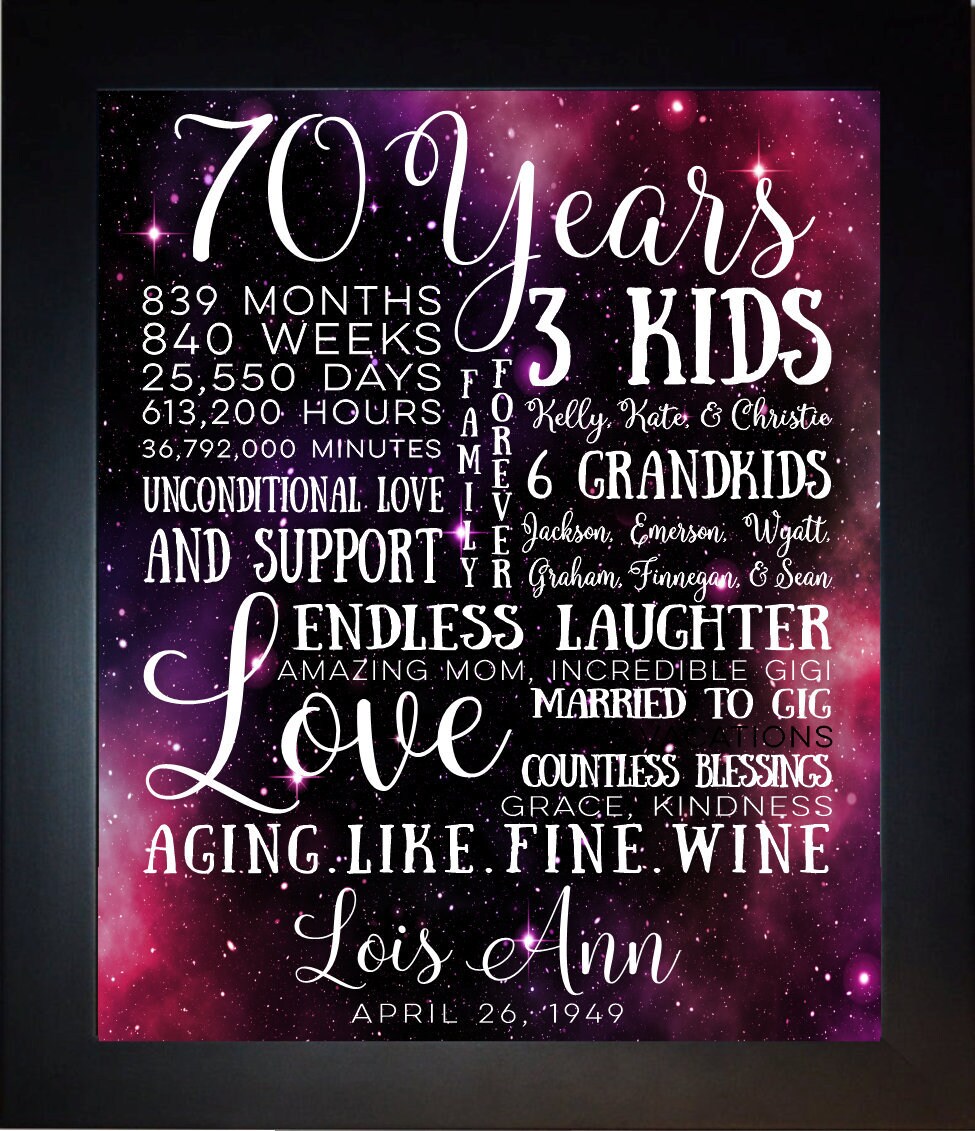 70th birthday ideas for mom