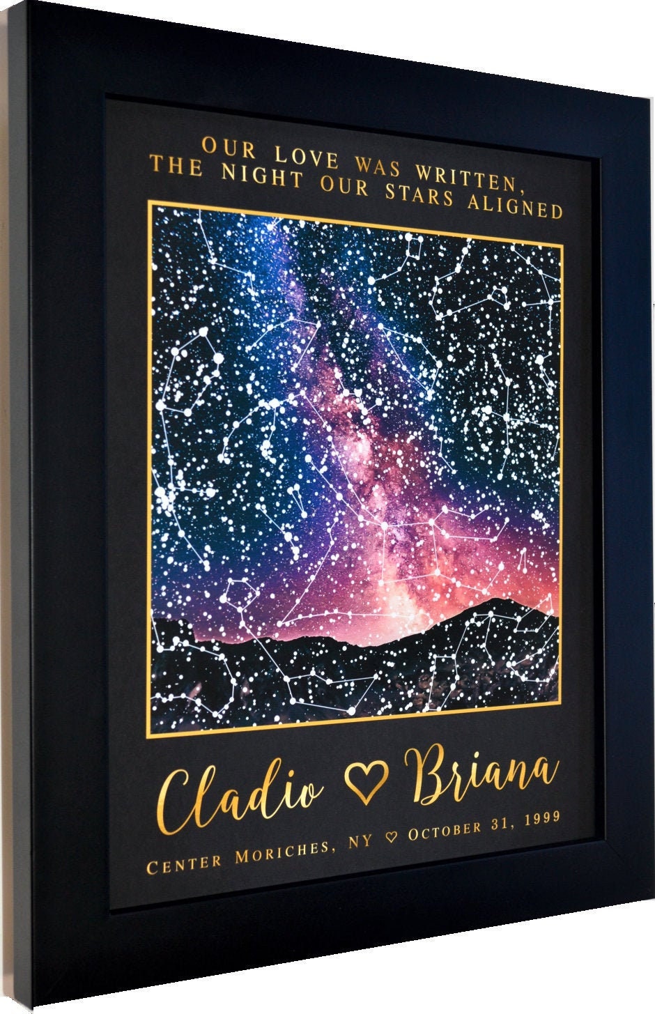 Night Sky Anniversary Gift for Him, Personalize 5th ...