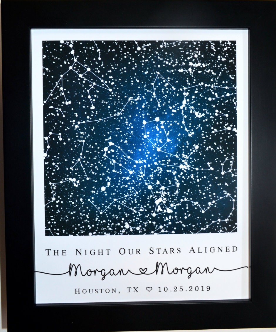 7th anniversary gift for him