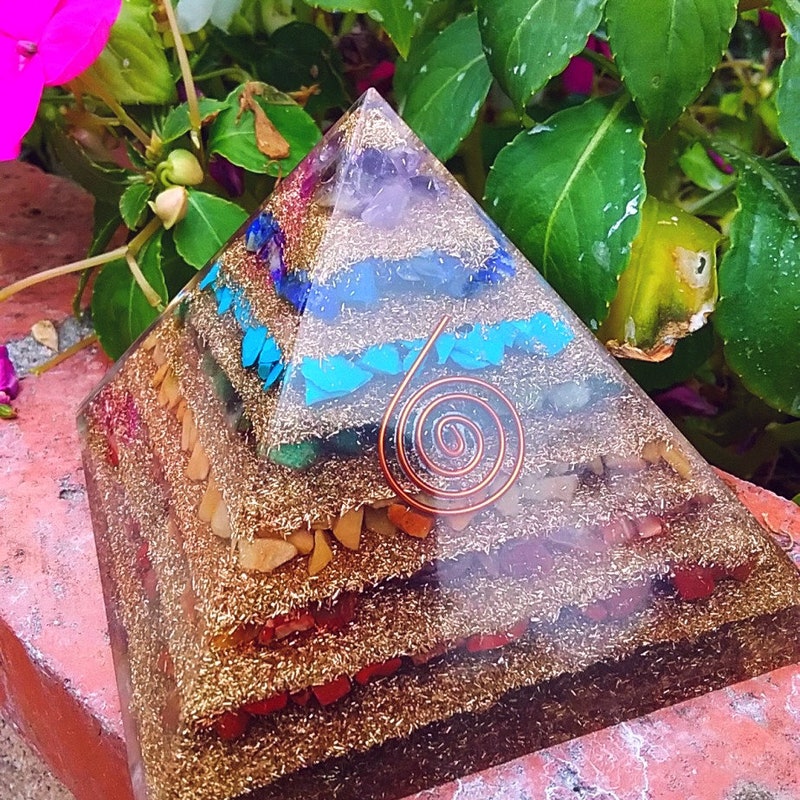 Customer Pyramid Chart Orgonite Pyramid Money - Etsy