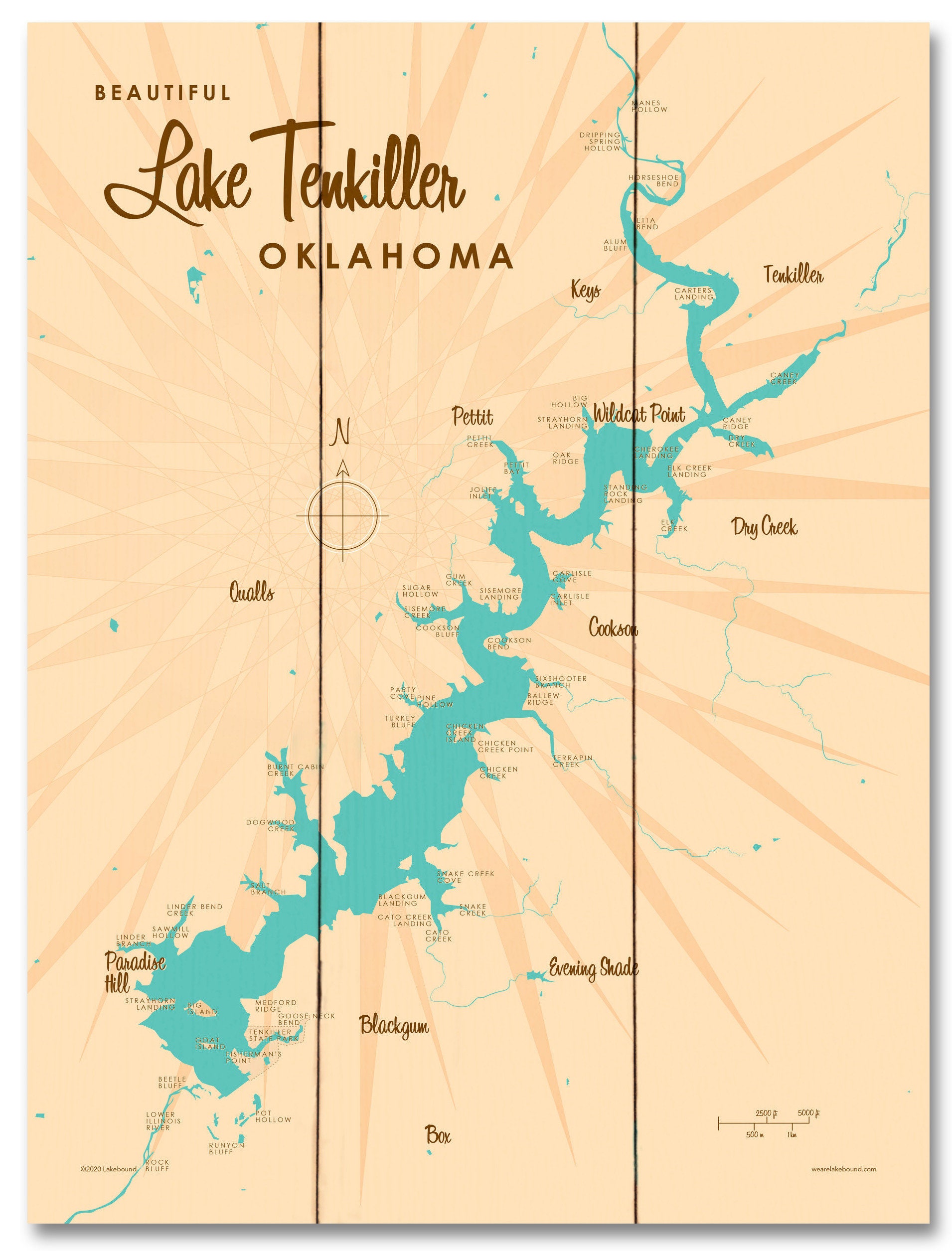 Tenkiller Lake Level