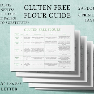 Op de afbeelding: Een printbare gids voor 29 glutenvrije meelsoorten, met informatie over smaak, voordelen, toepassingen en hoe ze te vervangen. De gids bevat 6 printbare pagina's en heeft de titel "Glutenvrije meelgids".