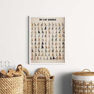 Cat Breeds Poster, Cat Lover Gift Printable, 100 Cats Poster, Cat Wall Art Vintage, Cat Breed Infographics