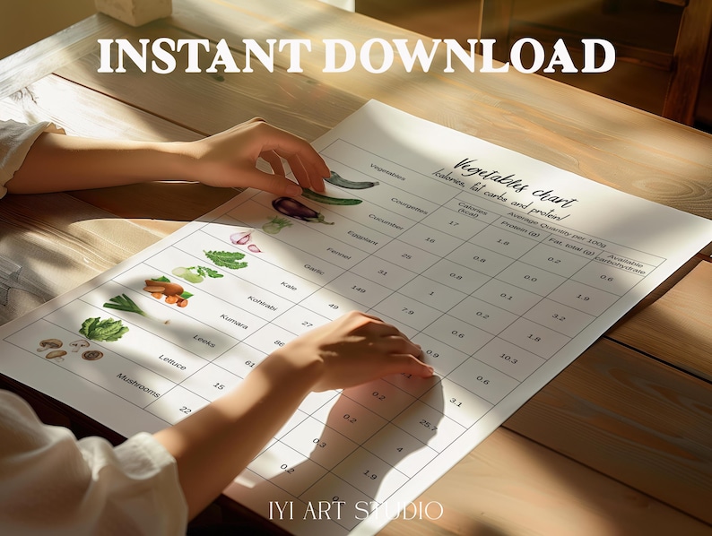Puede incluir: Un gr&aacute;fico de verduras impreso con el texto "INSTANT DOWNLOAD" en la parte superior. El gr&aacute;fico enumera varias verduras con informaci&oacute;n nutricional. El gr&aacute;fico est&aacute; sobre una mesa de madera y se ven manos cerca del gr&aacute;fico.