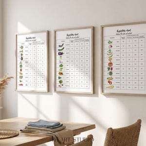 Puede incluir: Tres cuadros enmarcados de verduras con marcos de madera clara cuelgan de una pared blanca. Cada cuadro muestra una lista de verduras con informaci&oacute;n nutricional correspondiente. Los cuadros est&aacute;n en un comedor con una mesa de madera y un jarr&oacute;n con plantas secas.