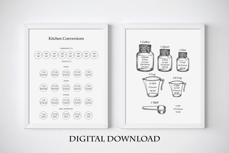 Kitchen Conversion Chart Wall Art Printable Measurement Food Etsy