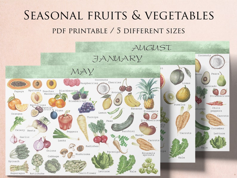 Seasonal Fruits and Vegetables Seasonal Produce Calendar Etsy