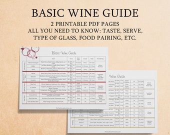 Wine Guide Printable: Food Pairing Chart (Digital Download)