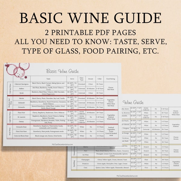 Printable Wine - Etsy