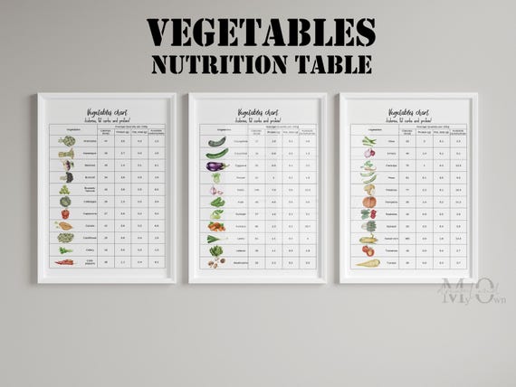 Vegetable Nutrition Chart Printable: Kitchen Art Print, Calorie Food Chart