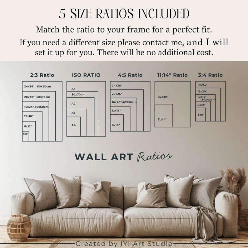 May include: A digital chart displaying 5 size ratios for wall art, including 2:3, ISO, 4:5, 11:14, and 3:4 ratios with specific dimensions in inches and centimeters. The text reads 5 SIZE RATIOS INCLUDED, WALL ART Ratios, and Created by IYI Art Studio.