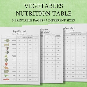 Vegetables Chart, Kitchen Printables, Vegetable Nutrition Chart, Food ...