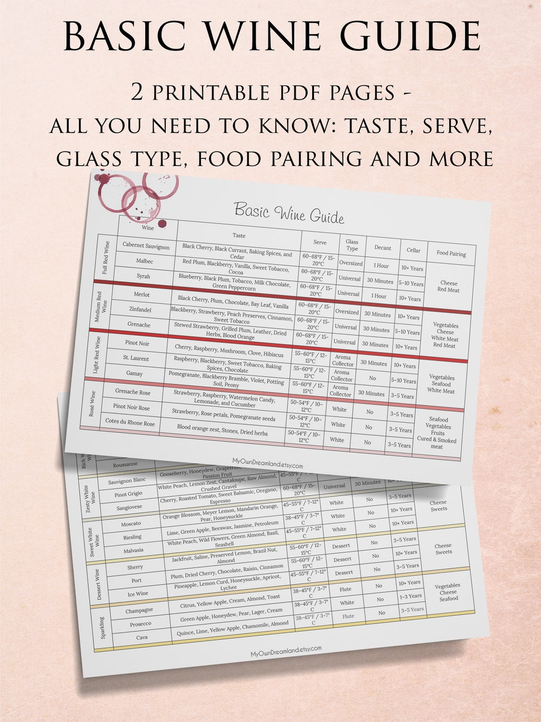 Wine Guide Printable, Kitchen Printable, Wine Journal, Wine Pairing - Etsy