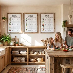 Puede incluir: Una c&aacute;lida y acogedora escena de cocina con una familia preparando comida. Tres impresiones enmarcadas de "Tabla de verduras" cuelgan de la pared. La cocina cuenta con gabinetes de madera, un fregadero de granja y varias plantas. Una familia de cuatro se re&uacute;ne alrededor de una isla de madera.