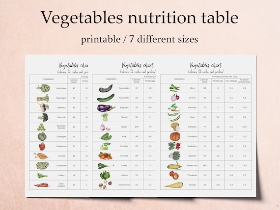 Vegetable Fat Content Chart