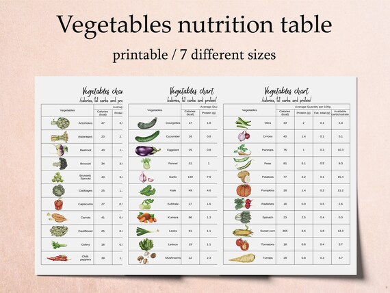 Vegetables Chart Kitchen Printables Vegetable Nutrition Etsy Norway