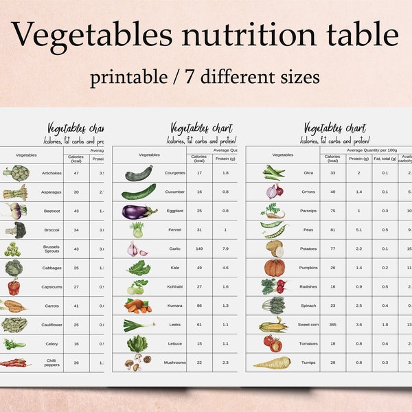 Vegetables Chart, Kitchen Printables, Vegetable Nutrition Table, Food Chart, Calories Fat Carbs and Proteins Chart