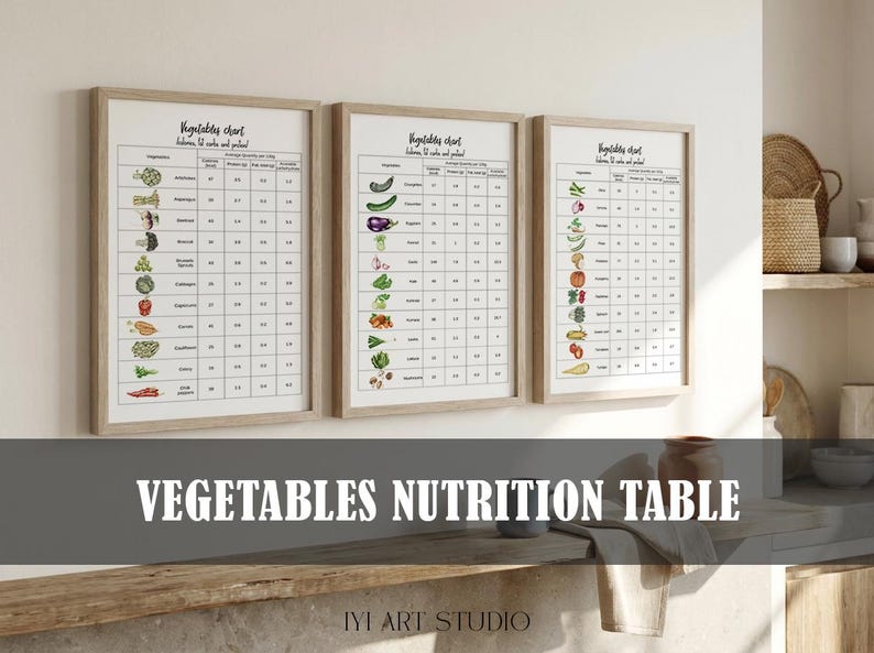 Puede incluir: Tres cuadros enmarcados de nutrici&oacute;n de verduras con marcos de madera clara. Cada cuadro muestra una variedad de verduras con su informaci&oacute;n nutricional. El texto "Vegetables Nutrition Table" est&aacute; en la parte inferior de la imagen.