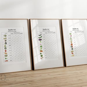 Puede incluir: Tres cuadros enmarcados de verduras con fondo blanco y marco de madera. Cada cuadro muestra una variedad de ilustraciones coloridas de verduras con la informaci&oacute;n nutricional correspondiente. Los cuadros est&aacute;n apoyados contra una pared blanca sobre un suelo de madera.