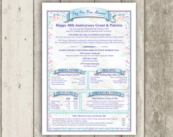 personalised wedding anniversary gift 1st 10th 20th 30th etsy