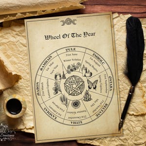Wheel of The Year Southern Hemisphere Printable Pages. Pagan. Witchcraft. Book Of Shadows. Grimoire.  Instant Digital Download