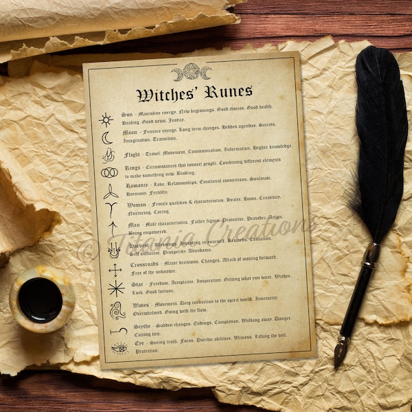 The Witches Runes Printable Pages. Witchcraft. Book Of Shadows. Grimoire.  Instant Digital Download