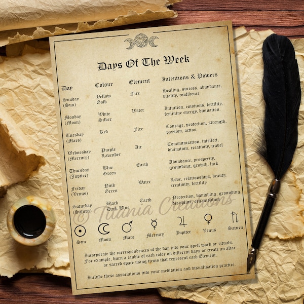 Days Of The Week Correspondences Printable Pages. Witchcraft. Book Of Shadows. Grimoire.  Instant Digital Download