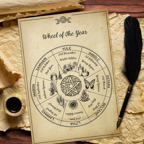 Wheel of The Year Printable Pages. Pagan. Witchcraft. Book Of Shadows. Grimoire.  Instant Digital Download